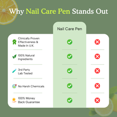 Nail Care Pen