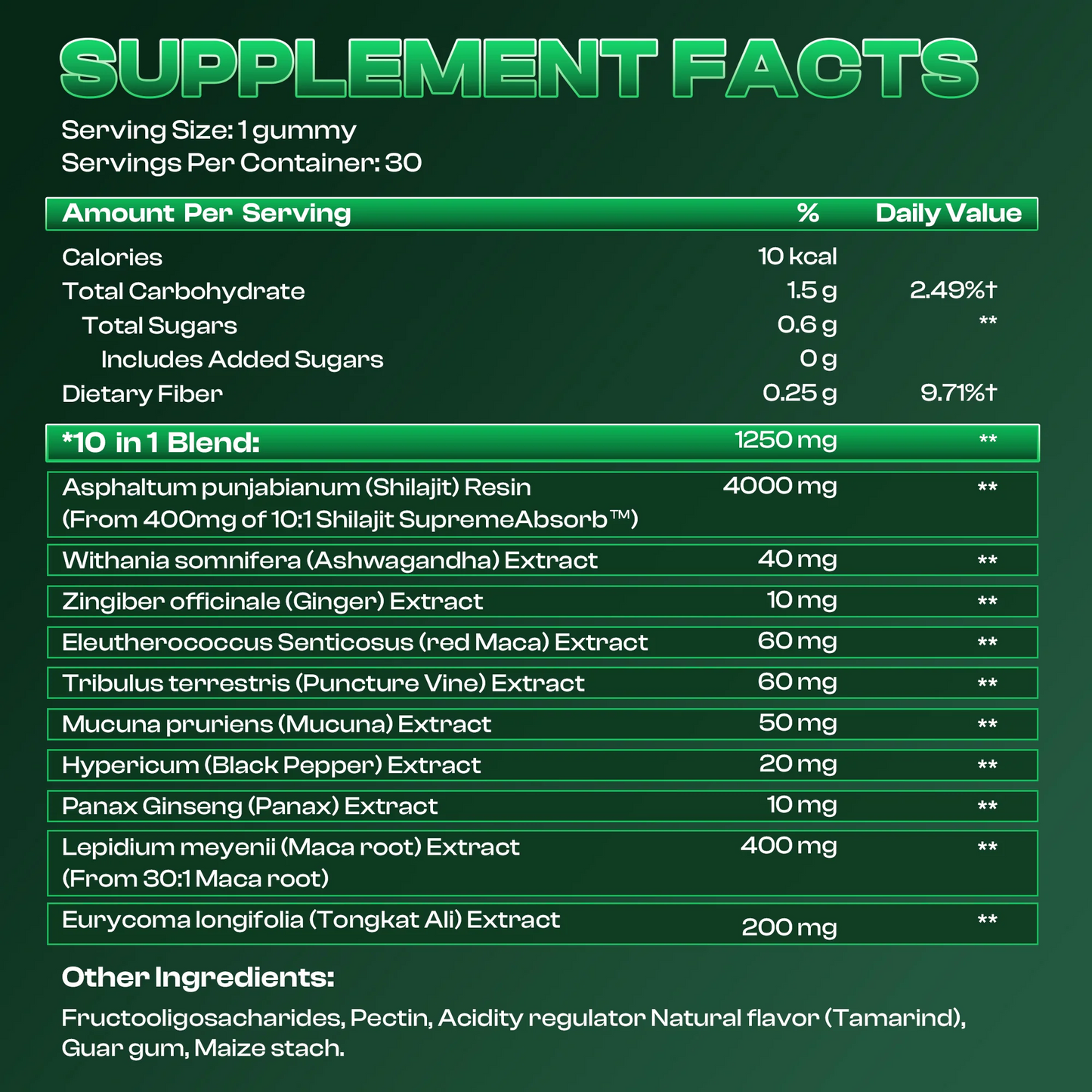 Gain Real Size Or Get Your Money Back. Risk-Free