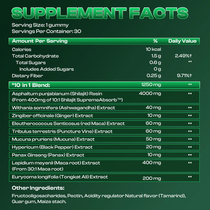 Gain Real Size Or Get Your Money Back. Risk-Free