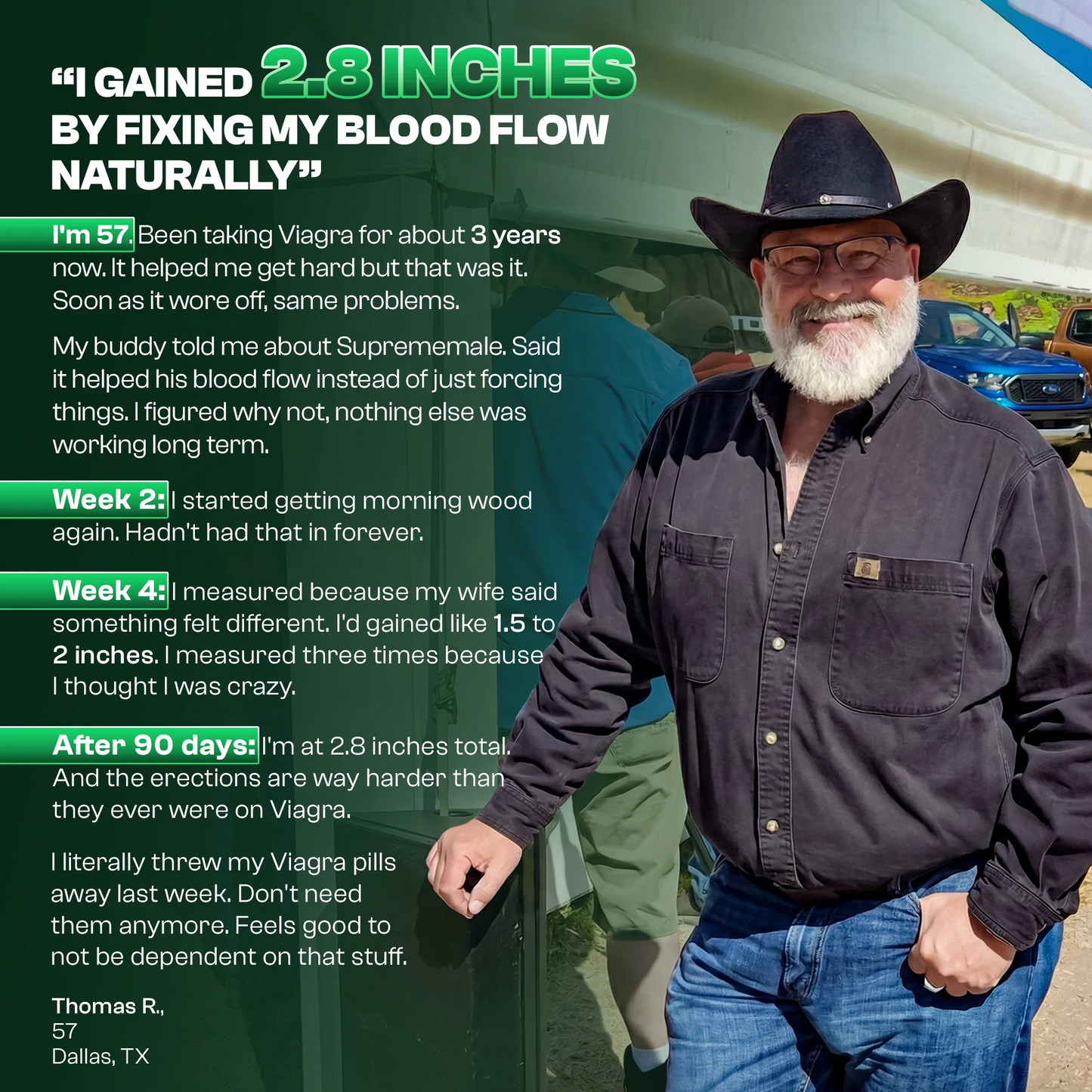 Gain Real Size Or Get Your Money Back. Risk-Free