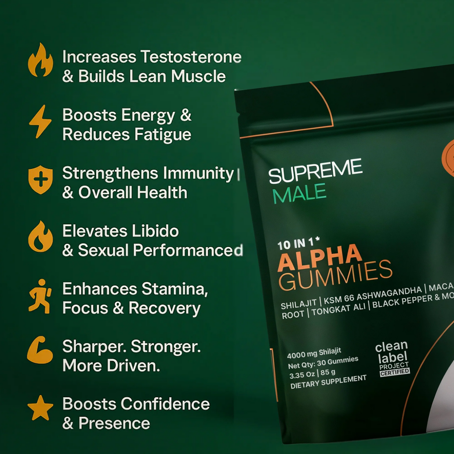 Gain Real Size Or Get Your Money Back. Risk-Free