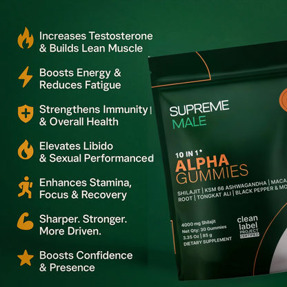 Gain Real Size Or Get Your Money Back. Risk-Free